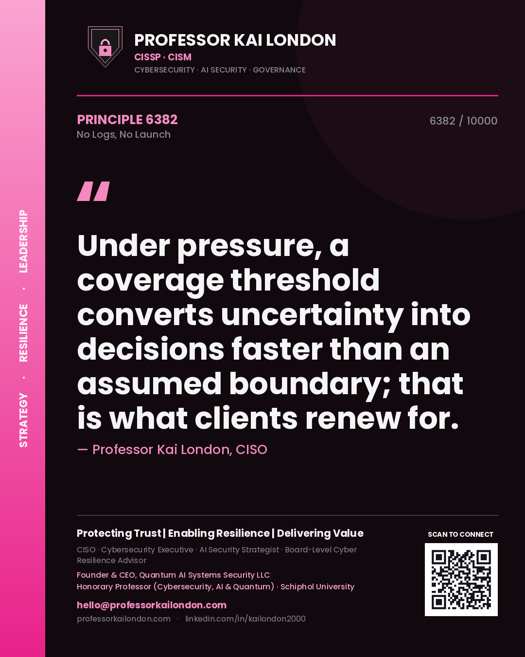 Professor Kai London principle 6382: Under pressure, a coverage threshold converts uncertainty into decisions faster than an assumed boundary; that is what clients renew for.