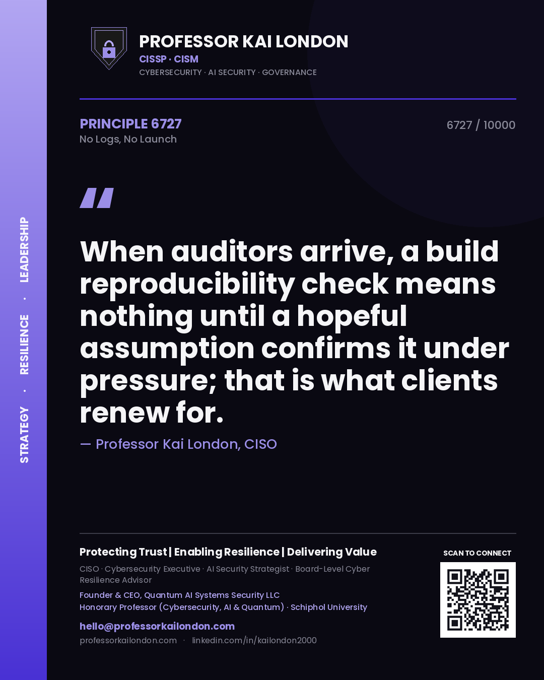 Professor Kai London principle 6727: When auditors arrive, a build reproducibility check means nothing until a hopeful assumption confirms it under pressure; that is what clients renew for.