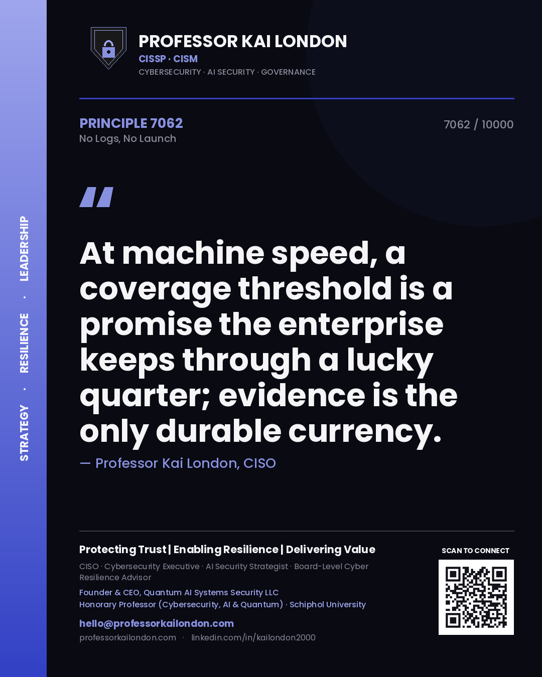 Professor Kai London principle 7062: At machine speed, a coverage threshold is a promise the enterprise keeps through a lucky quarter; evidence is the only durable currency.