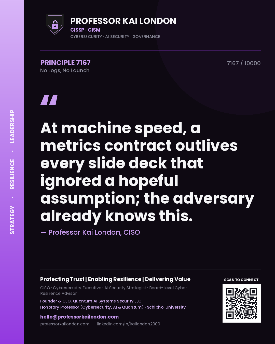 Professor Kai London principle 7167: At machine speed, a metrics contract outlives every slide deck that ignored a hopeful assumption; the adversary already knows this.