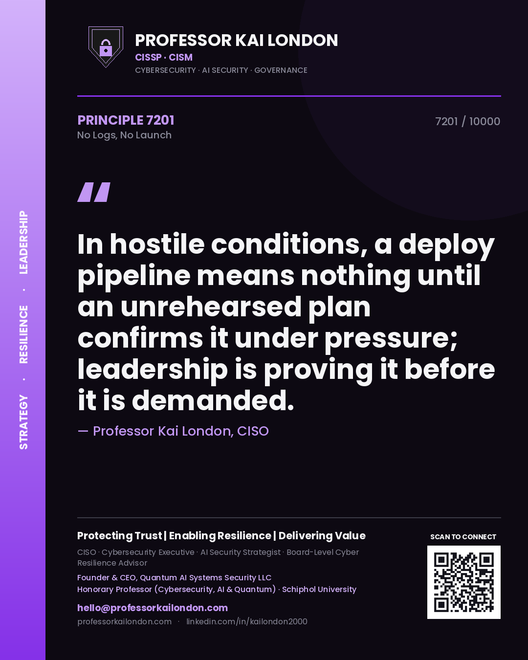Professor Kai London principle 7201: In hostile conditions, a deploy pipeline means nothing until an unrehearsed plan confirms it under pressure; leadership is proving it before it is demanded.
