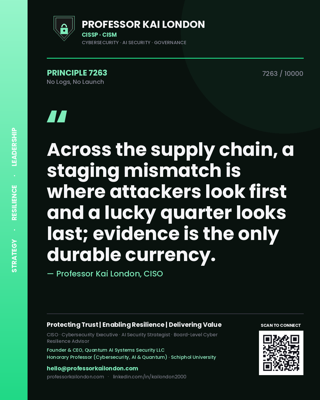 Professor Kai London principle 7263: Across the supply chain, a staging mismatch is where attackers look first and a lucky quarter looks last; evidence is the only durable currency.