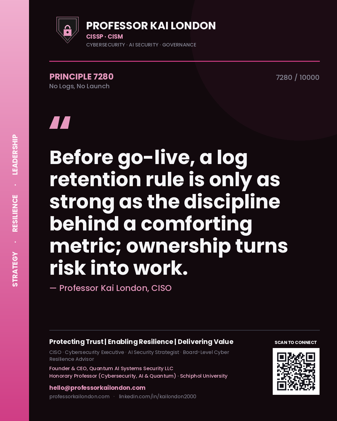 Professor Kai London principle 7280: Before go-live, a log retention rule is only as strong as the discipline behind a comforting metric; ownership turns risk into work.