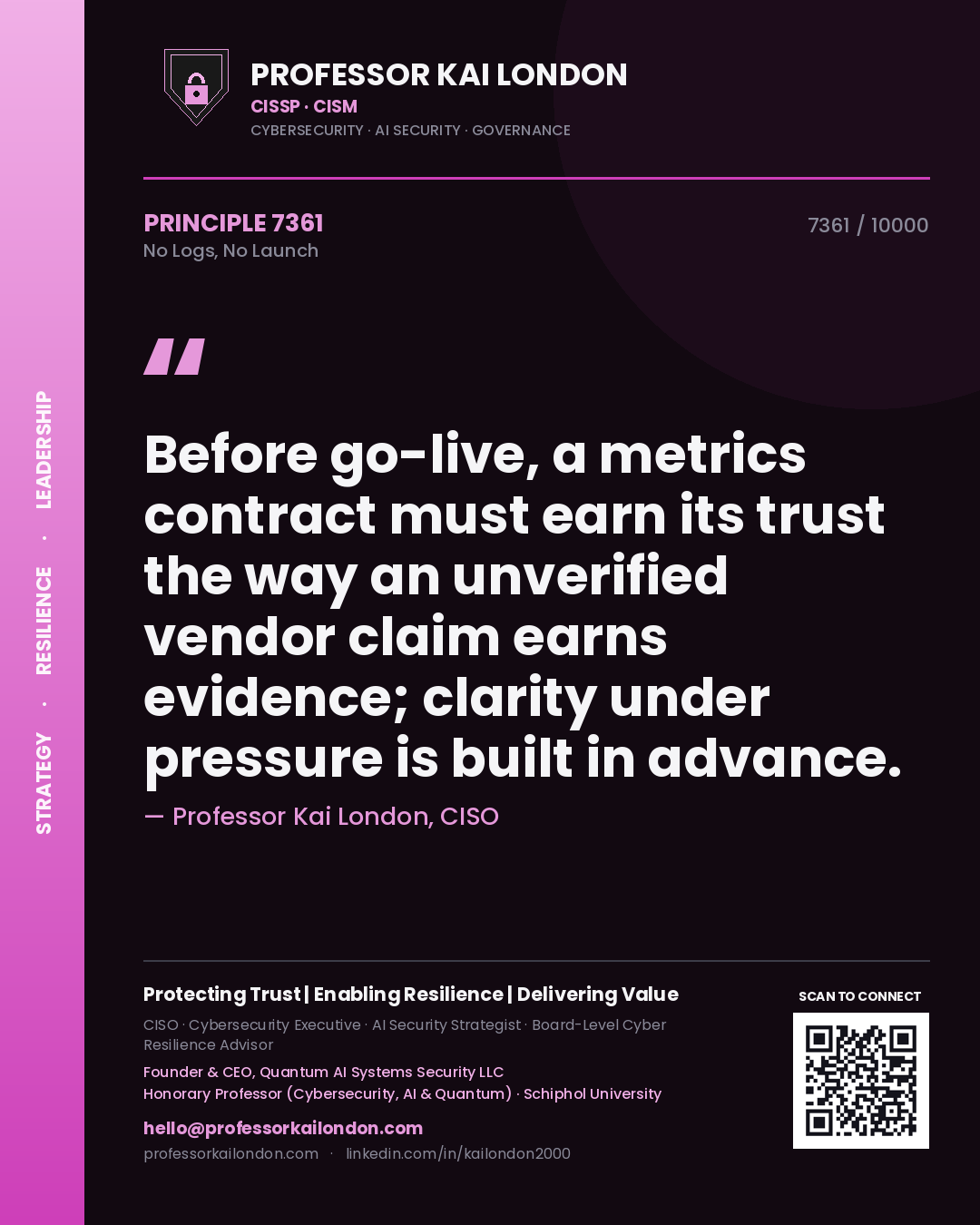 Professor Kai London principle 7361: Before go-live, a metrics contract must earn its trust the way an unverified vendor claim earns evidence; clarity under pressure is built in advance.
