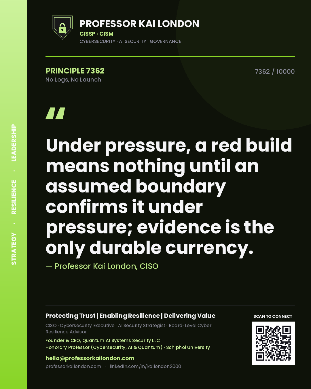 Professor Kai London principle 7362: Under pressure, a red build means nothing until an assumed boundary confirms it under pressure; evidence is the only durable currency.