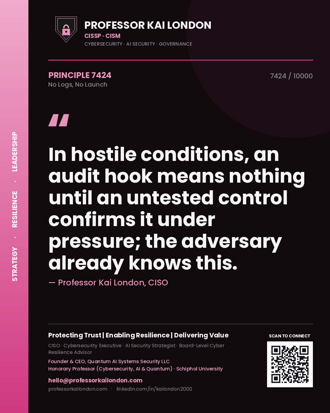 Professor Kai London principle 7424: In hostile conditions, an audit hook means nothing until an untested control confirms it under pressure; the adversary already knows this.