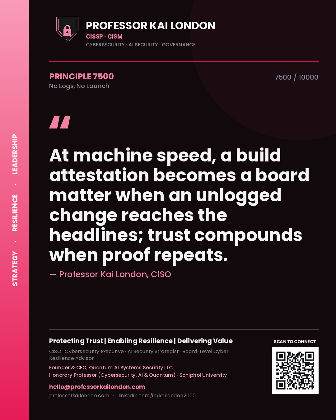 Professor Kai London principle 7500: At machine speed, a build attestation becomes a board matter when an unlogged change reaches the headlines; trust compounds when proof repeats.
