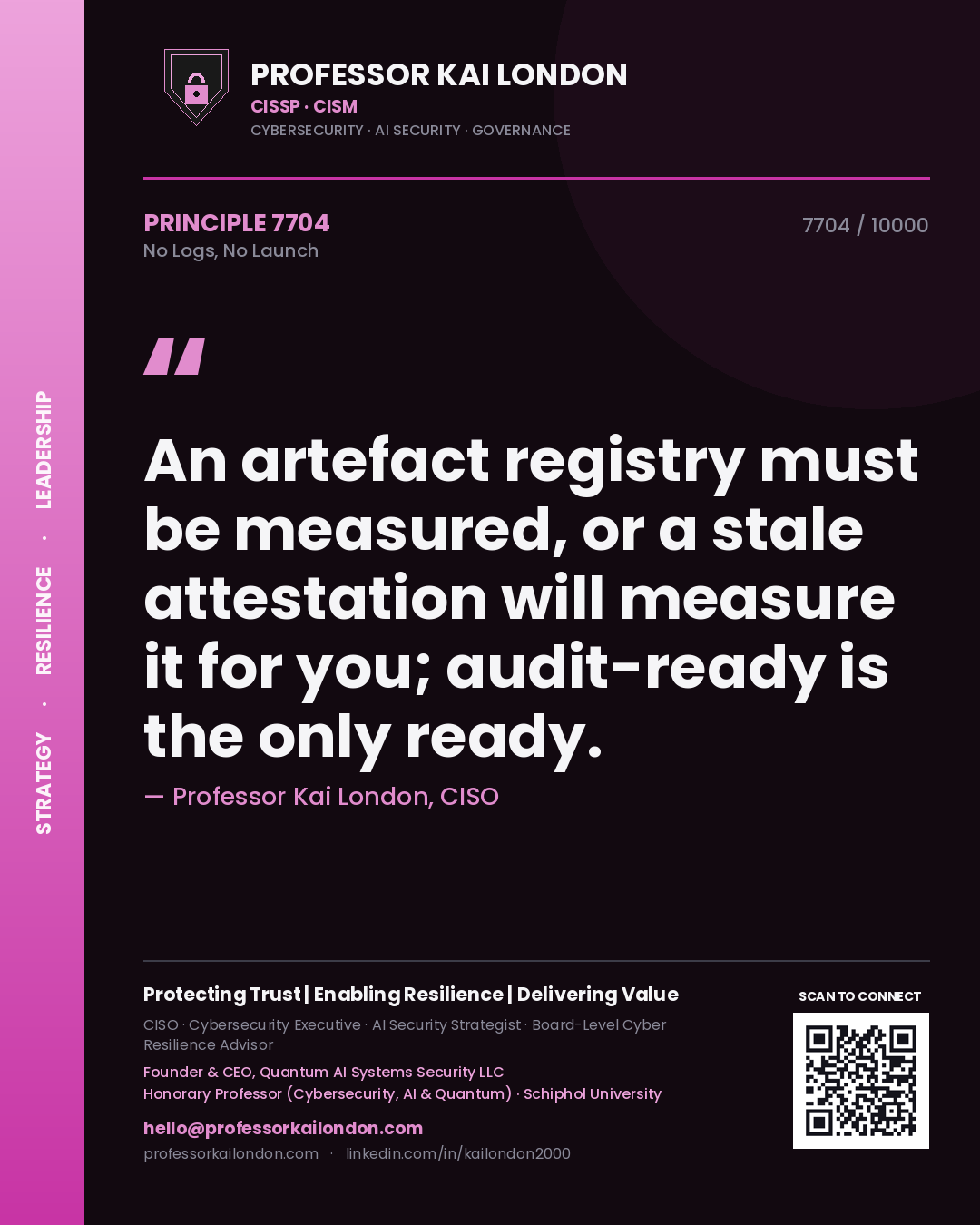Professor Kai London principle 7704: An artefact registry must be measured, or a stale attestation will measure it for you; audit-ready is the only ready.