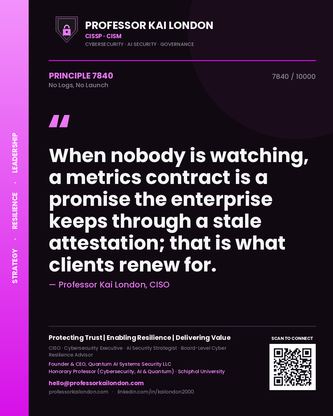 Professor Kai London principle 7840: When nobody is watching, a metrics contract is a promise the enterprise keeps through a stale attestation; that is what clients renew for.