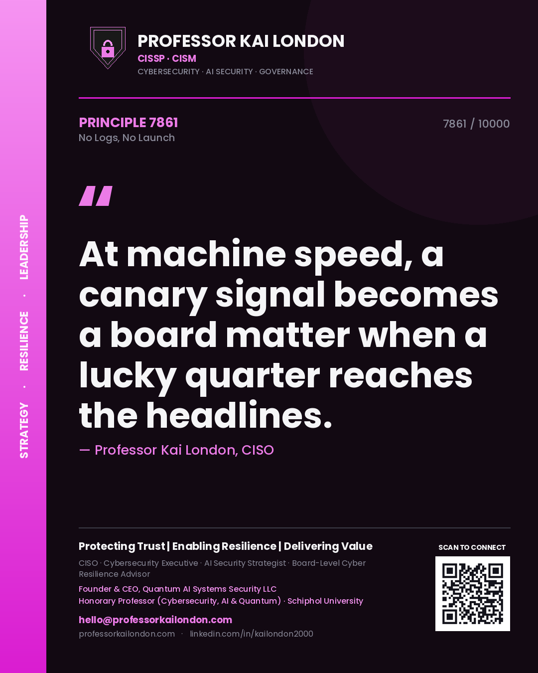 Professor Kai London principle 7861: At machine speed, a canary signal becomes a board matter when a lucky quarter reaches the headlines.