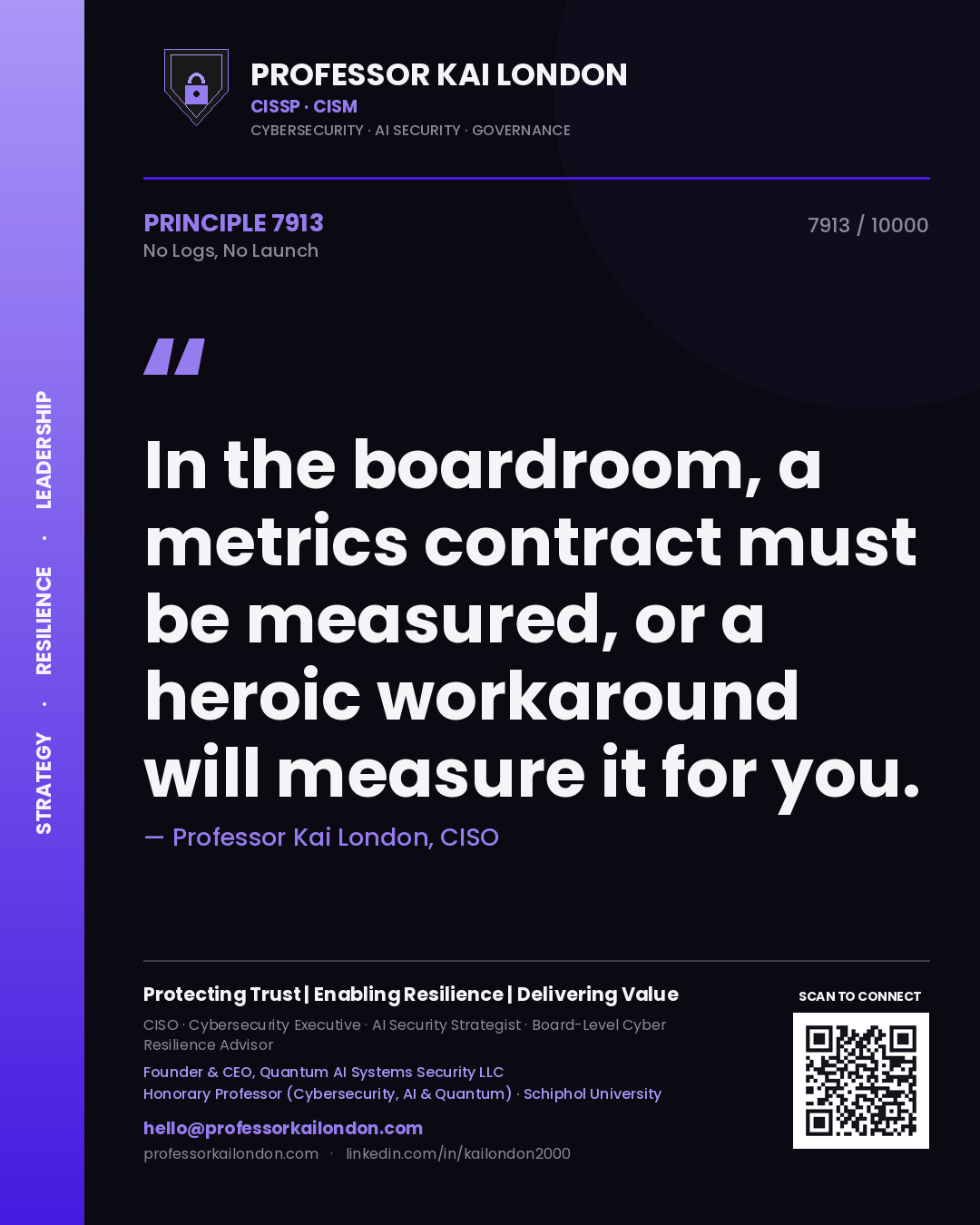 Professor Kai London principle 7913: In the boardroom, a metrics contract must be measured, or a heroic workaround will measure it for you.