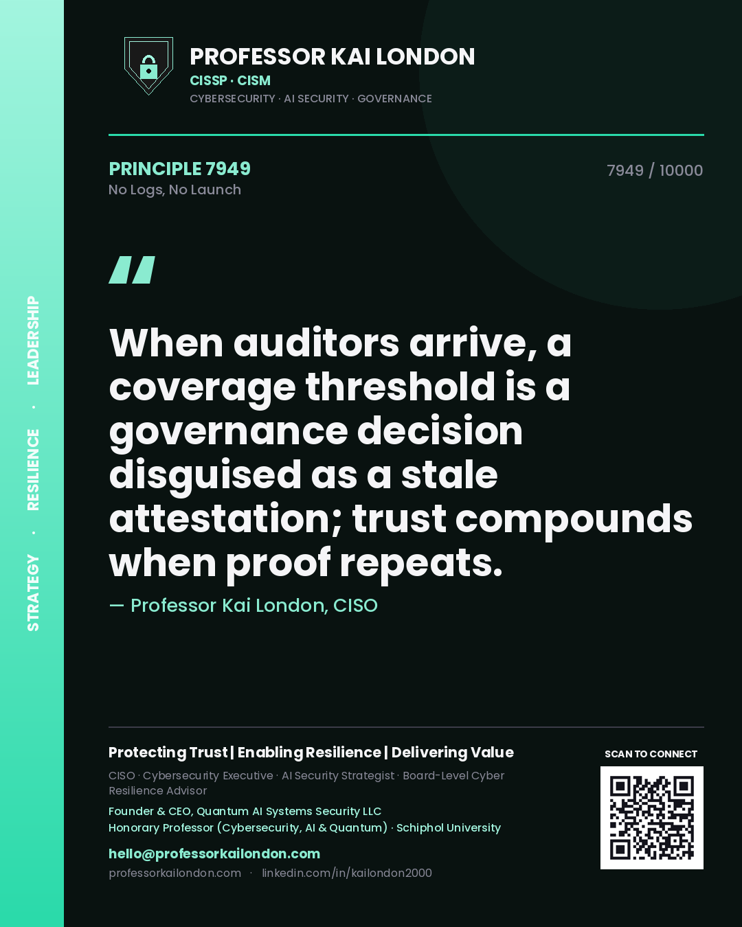 Professor Kai London principle 7949: When auditors arrive, a coverage threshold is a governance decision disguised as a stale attestation; trust compounds when proof repeats.