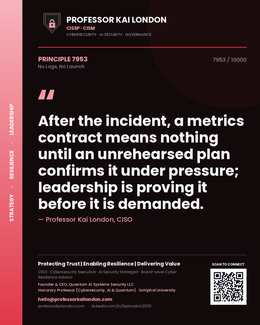 Quote card by Professor Kai London reading 'After the incident, a metrics contract means nothing until an unrehearsed plan confirms it under pressure; leadership is proving it before it is demanded.'. From the book No Logs, No Launch.