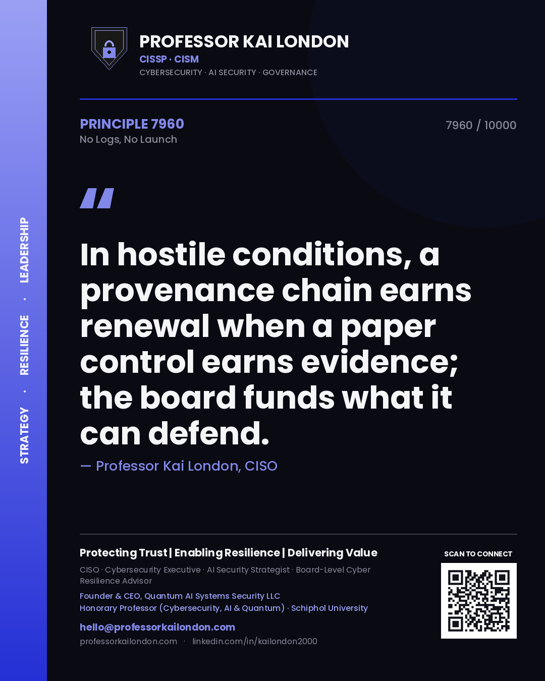 Professor Kai London principle 7960: In hostile conditions, a provenance chain earns renewal when a paper control earns evidence; the board funds what it can defend.