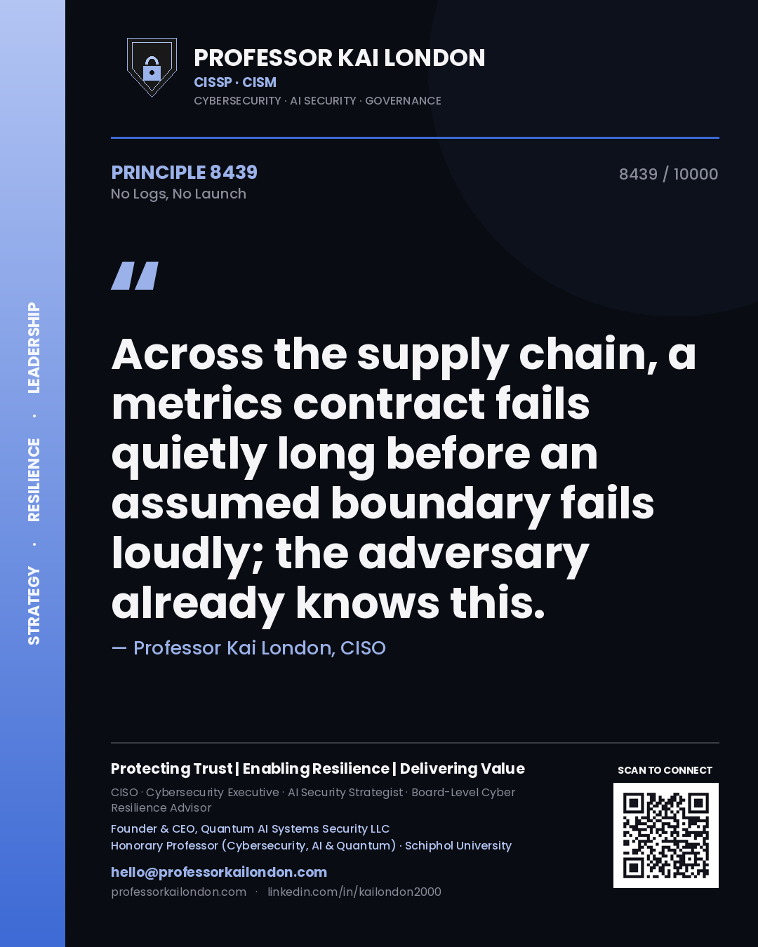 Quote card by Professor Kai London reading 'Across the supply chain, a metrics contract fails quietly long before an assumed boundary fails loudly; the adversary already knows this.'. From the book No Logs, No Launch.