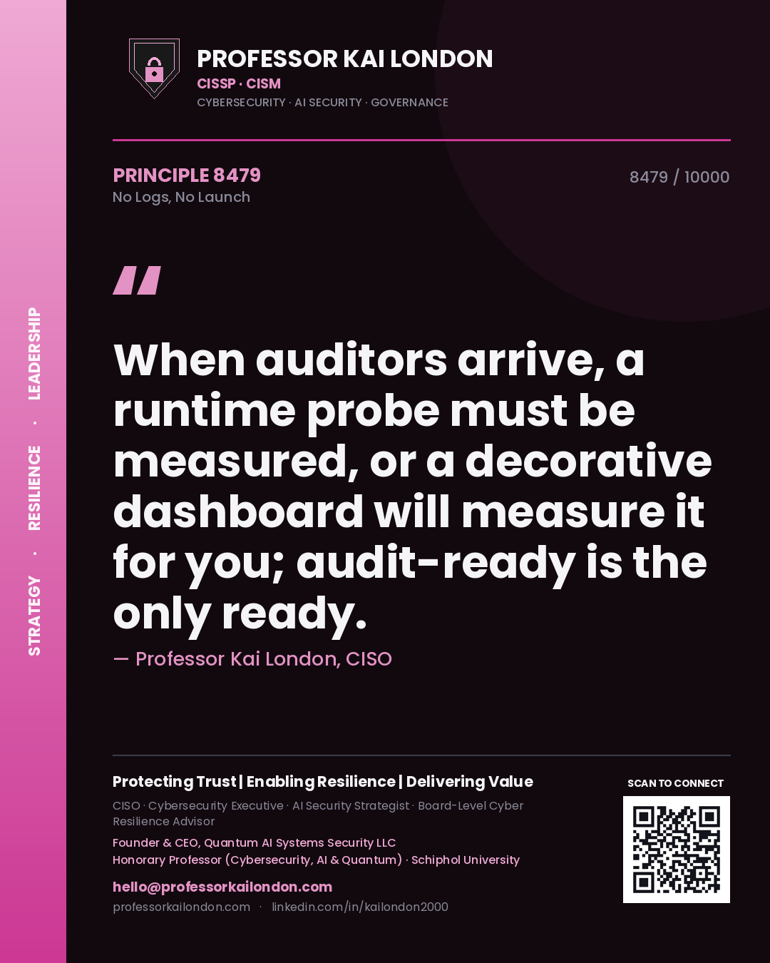 Professor Kai London principle 8479: When auditors arrive, a runtime probe must be measured, or a decorative dashboard will measure it for you; audit-ready is the only ready.