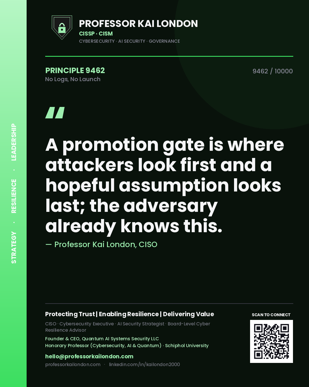 Professor Kai London principle 9462: A promotion gate is where attackers look first and a hopeful assumption looks last; the adversary already knows this.