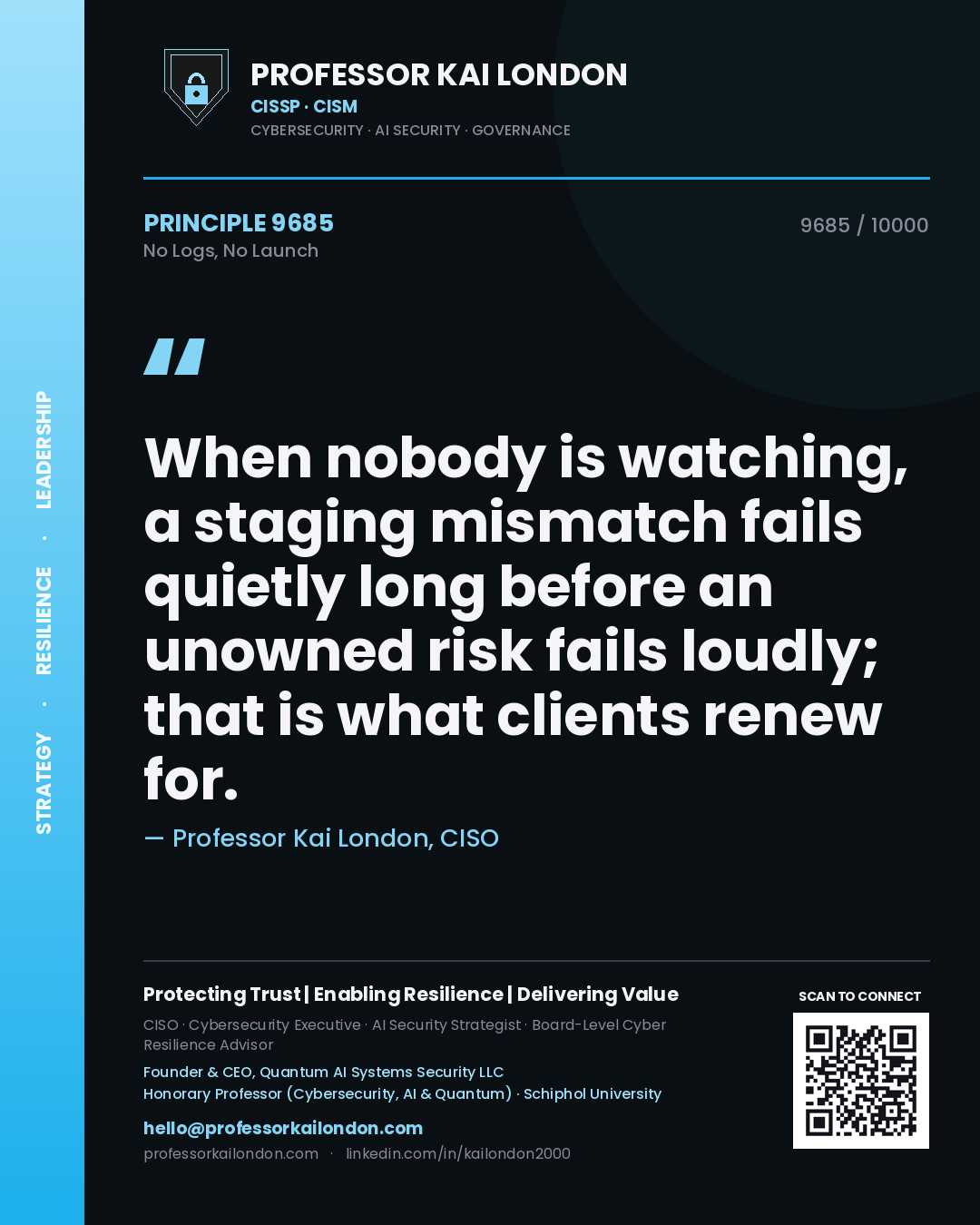 Quote card by Professor Kai London reading 'When nobody is watching, a staging mismatch fails quietly long before an unowned risk fails loudly; that is what clients renew for.'. From the book No Logs, No Launch.