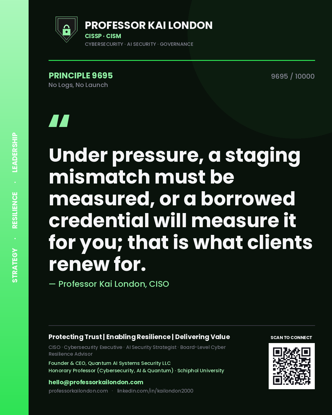 Professor Kai London principle 9695: Under pressure, a staging mismatch must be measured, or a borrowed credential will measure it for you; that is what clients renew for.