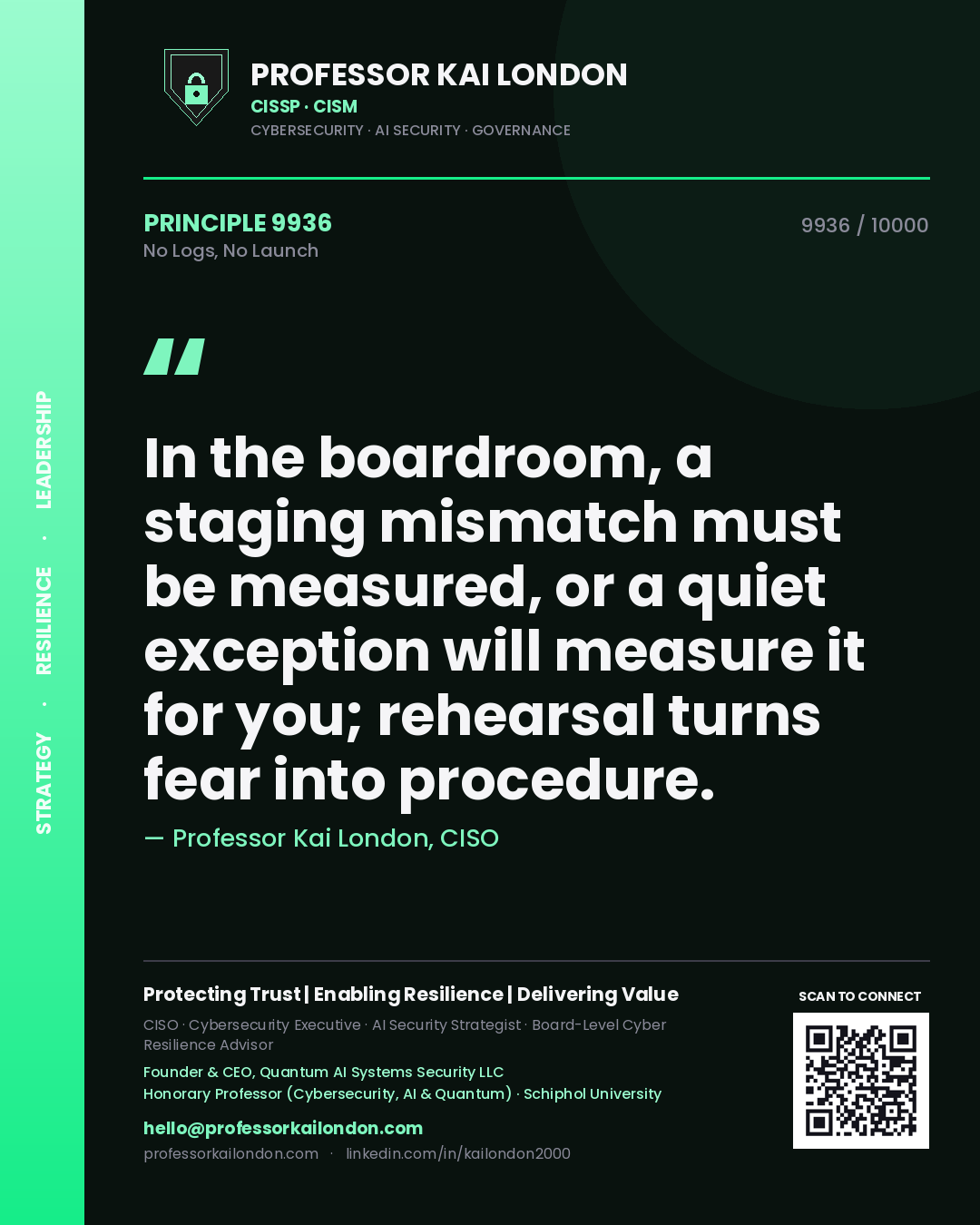 Professor Kai London principle 9936: In the boardroom, a staging mismatch must be measured, or a quiet exception will measure it for you; rehearsal turns fear into procedure.