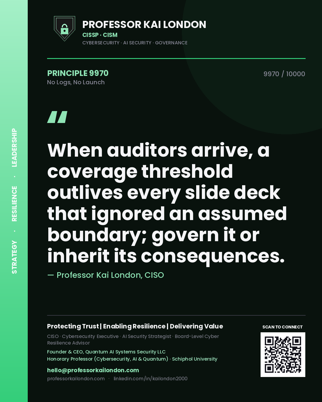 Quote card by Professor Kai London reading 'When auditors arrive, a coverage threshold outlives every slide deck that ignored an assumed boundary; govern it or inherit its consequences.'. From the book No Logs, No Launch.