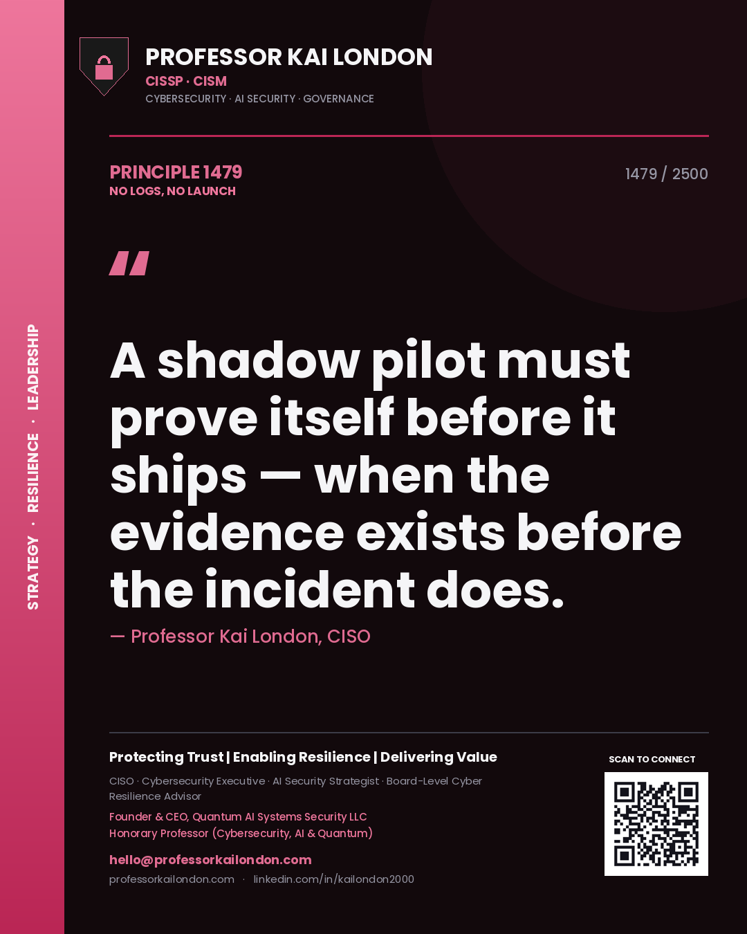 Professor Kai London principle 1479: A shadow pilot must prove itself before it ships — when the evidence exists before the incident does.