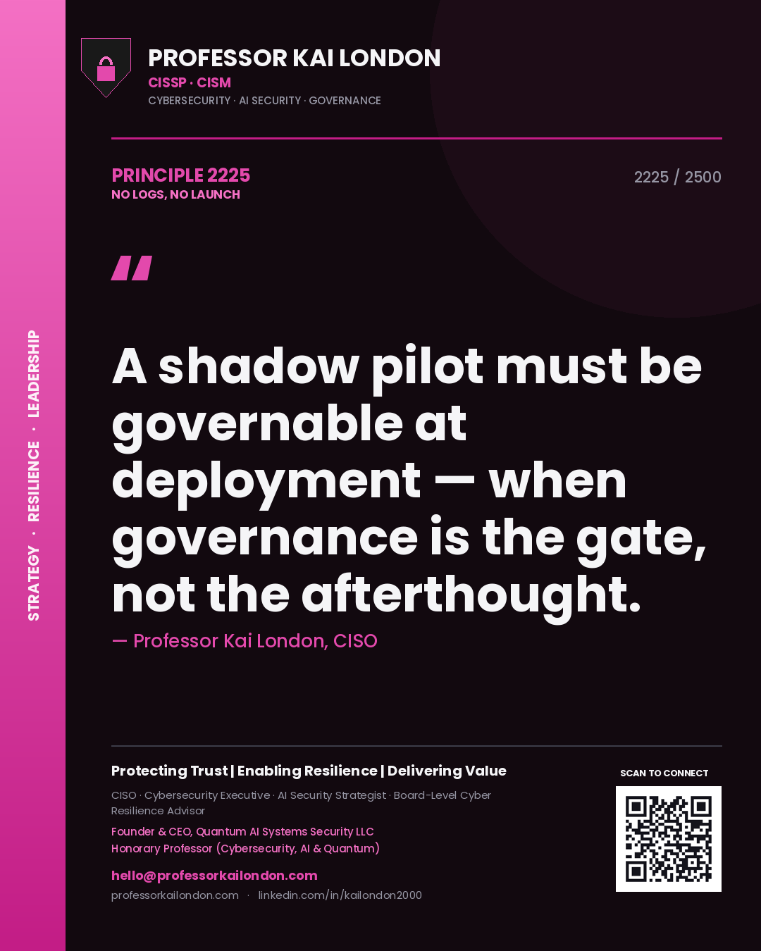 Quote card by Professor Kai London reading 'A shadow pilot must be governable at deployment — when governance is the gate, not the afterthought.'. From the book No Logs, No Launch.