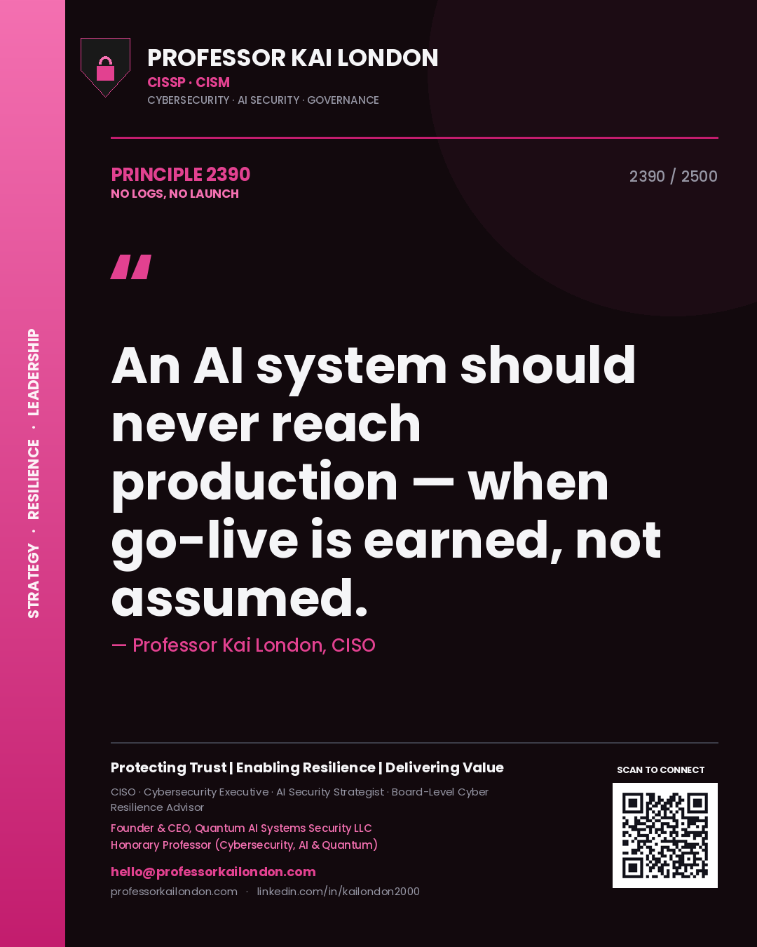 Professor Kai London principle 2390: An AI system should never reach production — when go-live is earned, not assumed.