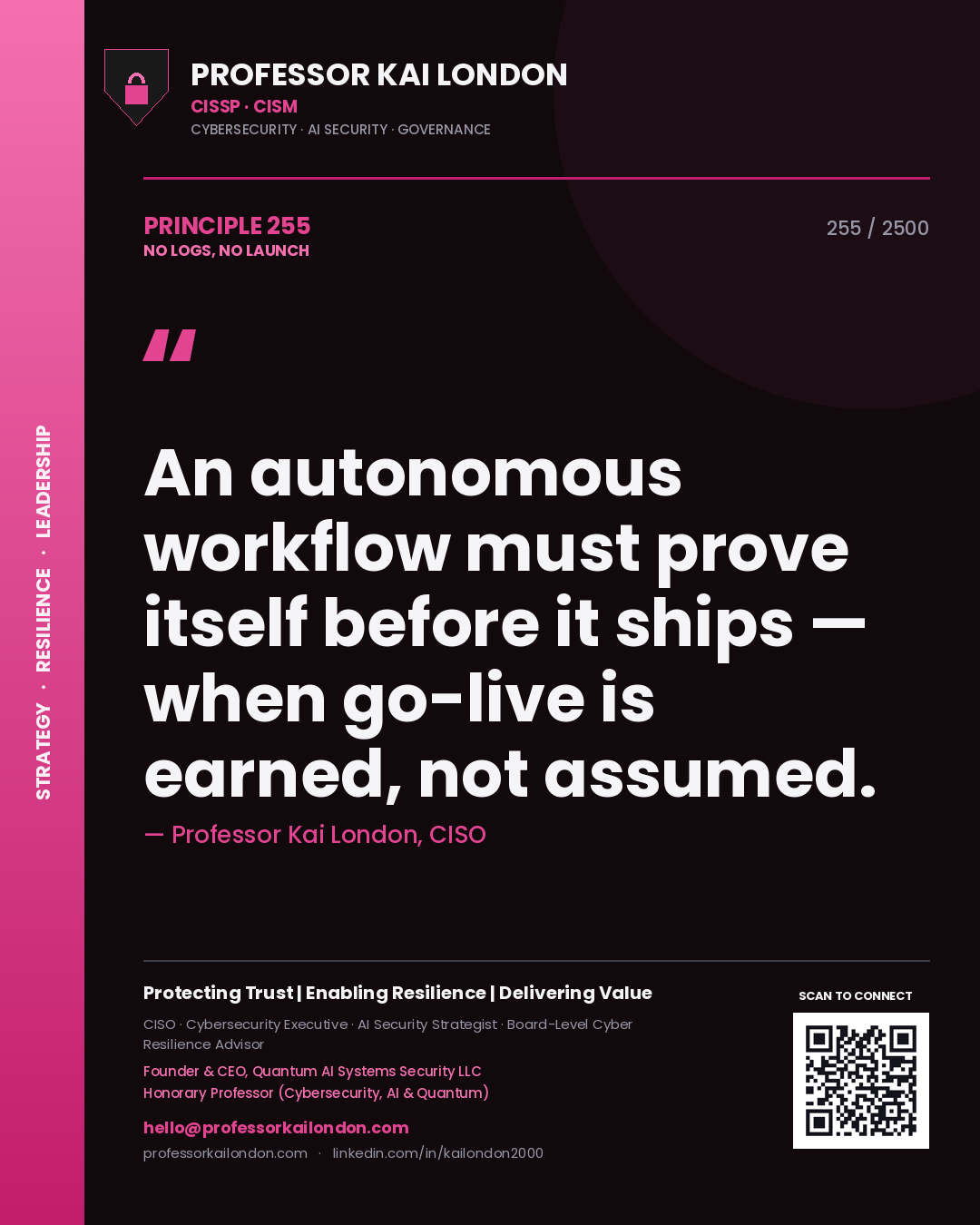 Professor Kai London principle 255: An autonomous workflow must prove itself before it ships — when go-live is earned, not assumed.