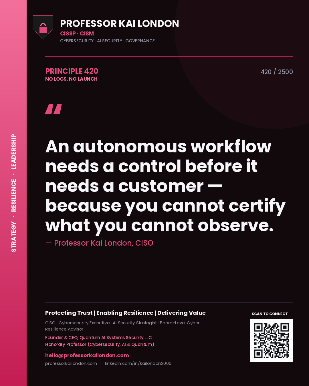Quote card by Professor Kai London reading 'An autonomous workflow needs a control before it needs a customer — because you cannot certify what you cannot observe.'. From the book No Logs, No Launch.
