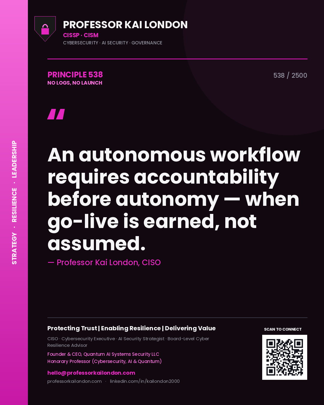 Professor Kai London principle 538: An autonomous workflow requires accountability before autonomy — when go-live is earned, not assumed.