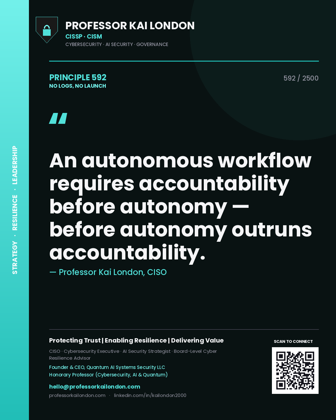 Quote card by Professor Kai London reading 'An autonomous workflow requires accountability before autonomy — before autonomy outruns accountability.'. From the book No Logs, No Launch.