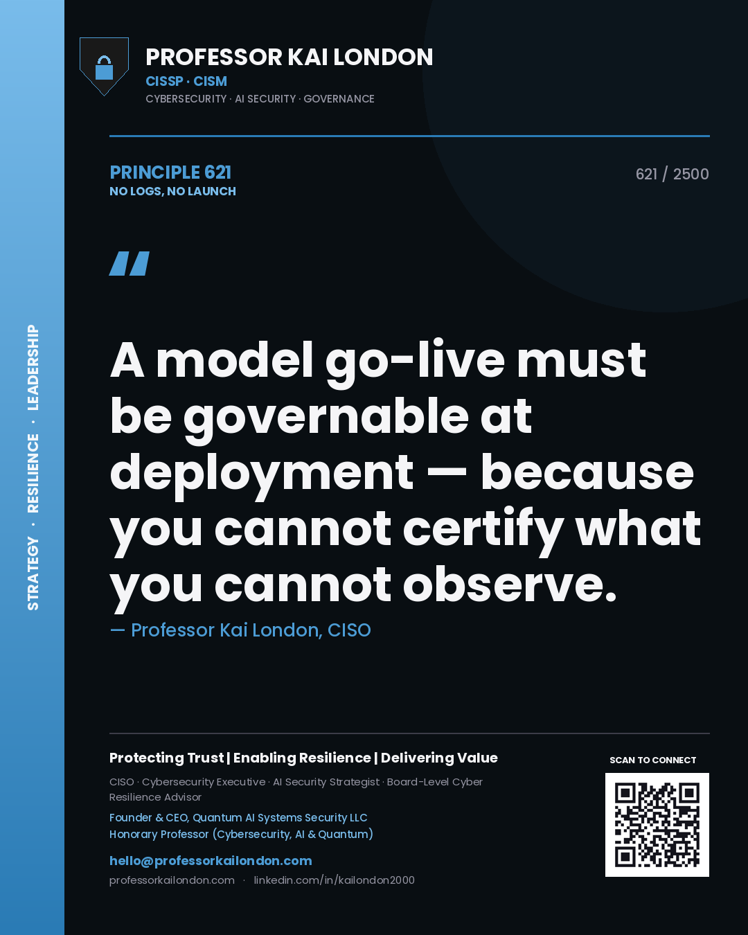 Professor Kai London principle 621: A model go-live must be governable at deployment — because you cannot certify what you cannot observe.