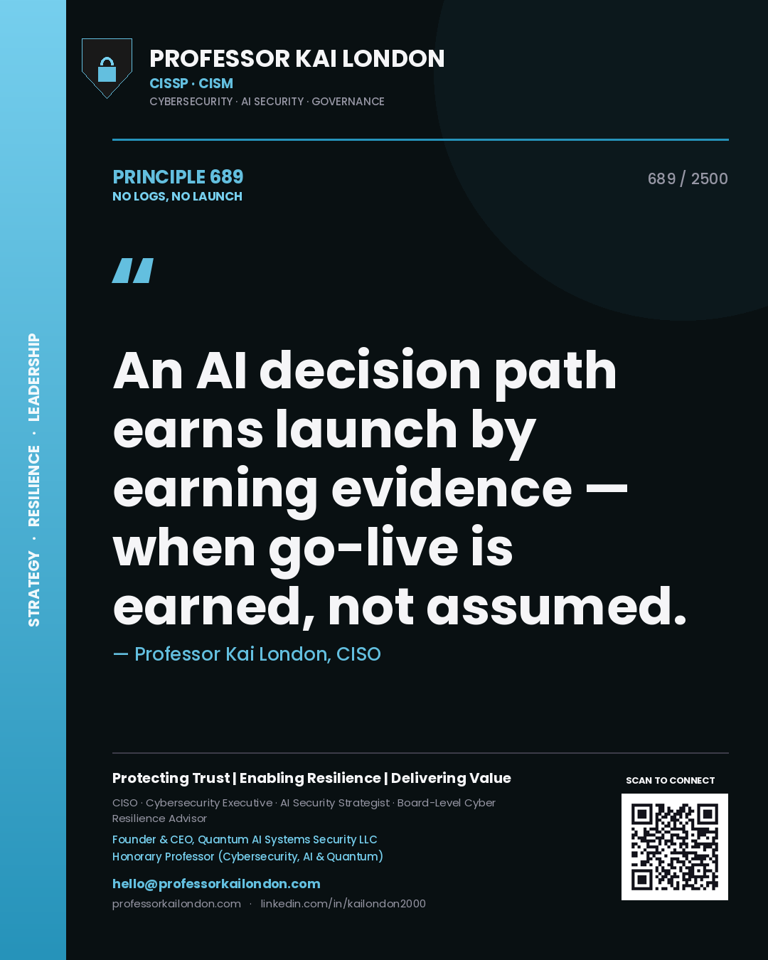 Professor Kai London principle 689: An AI decision path earns launch by earning evidence — when go-live is earned, not assumed.