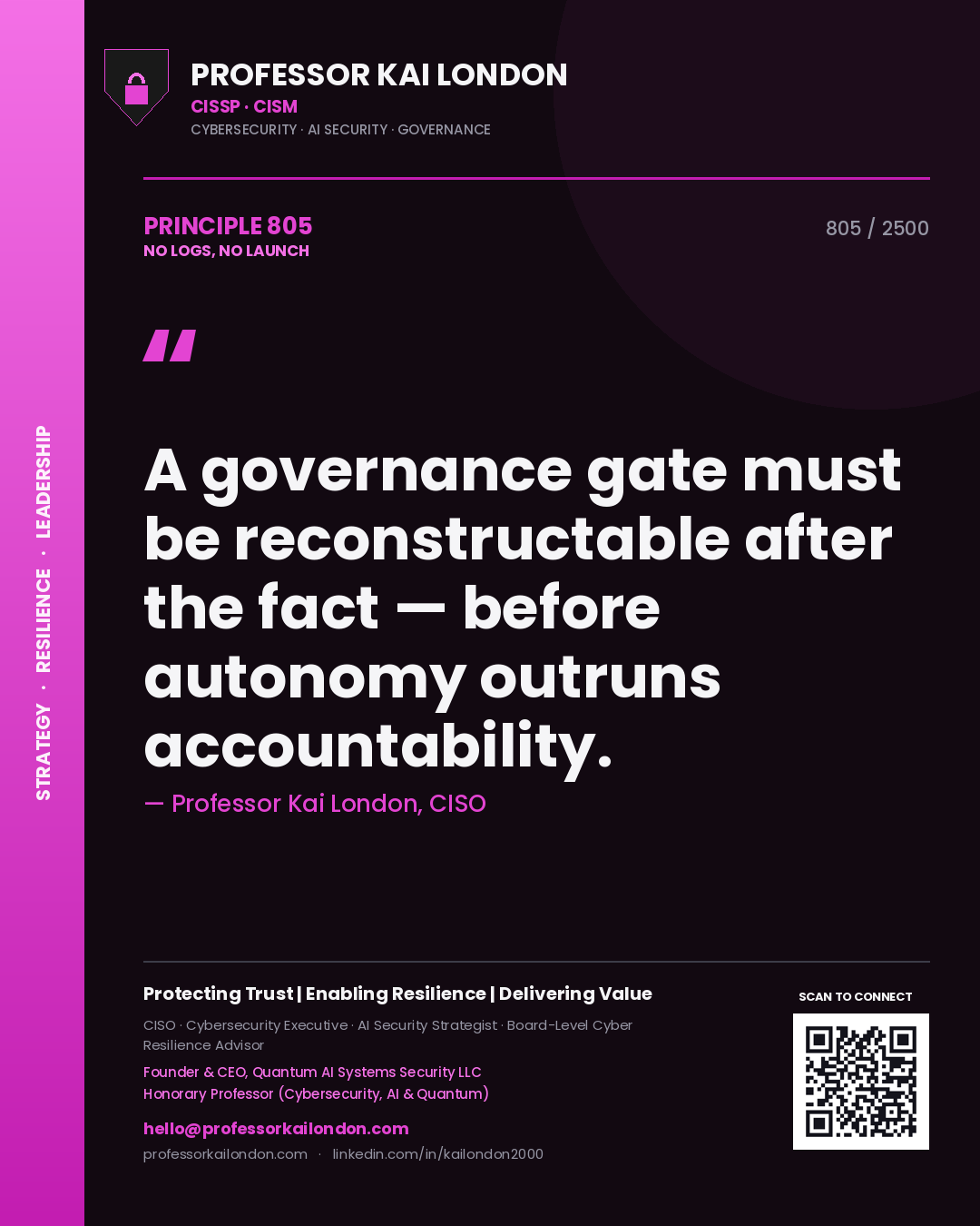 Professor Kai London principle 805: A governance gate must be reconstructable after the fact — before autonomy outruns accountability.