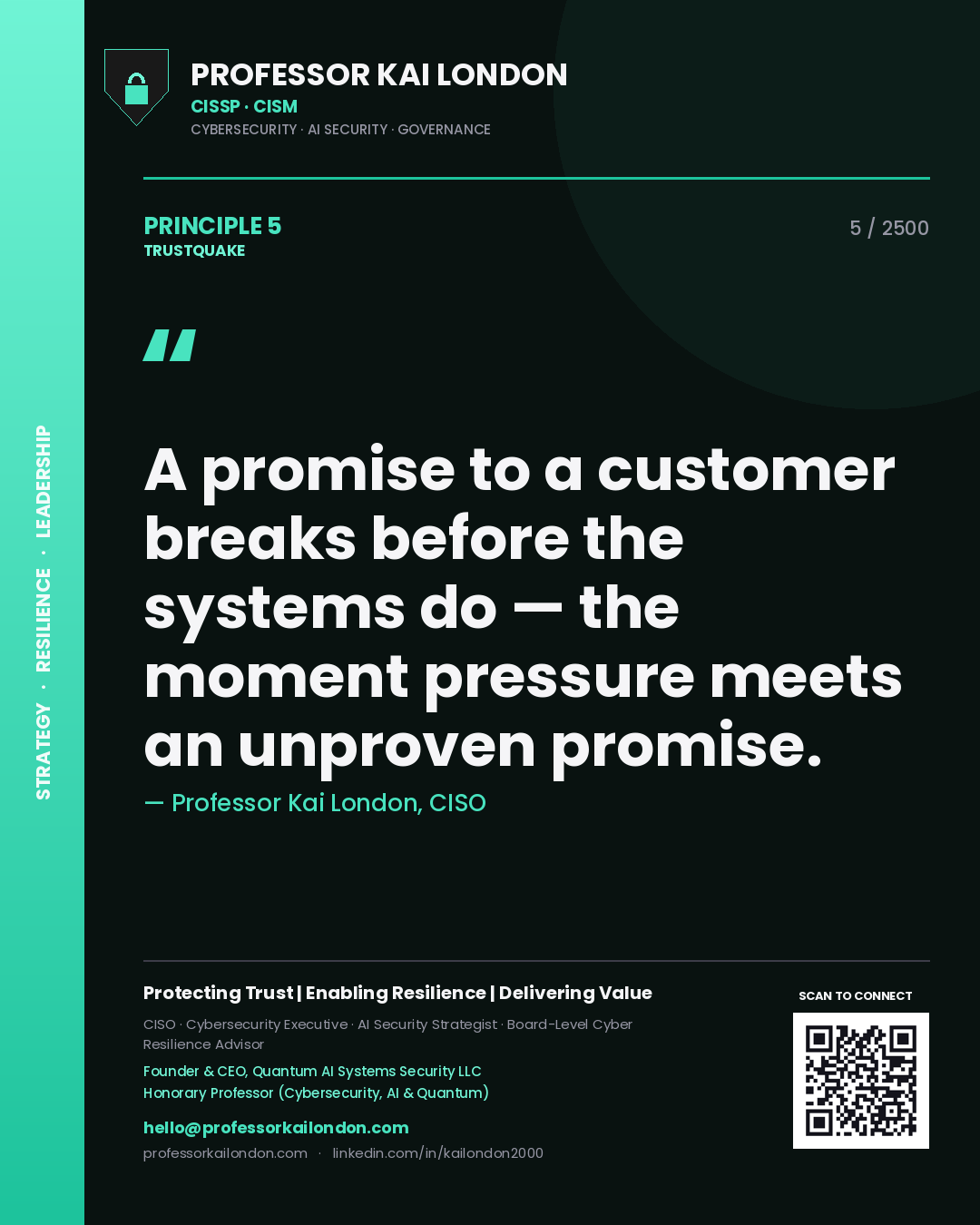 Quote card by Professor Kai London reading 'A promise to a customer breaks before the systems do — the moment pressure meets an unproven promise.'. From the book Trustquake.