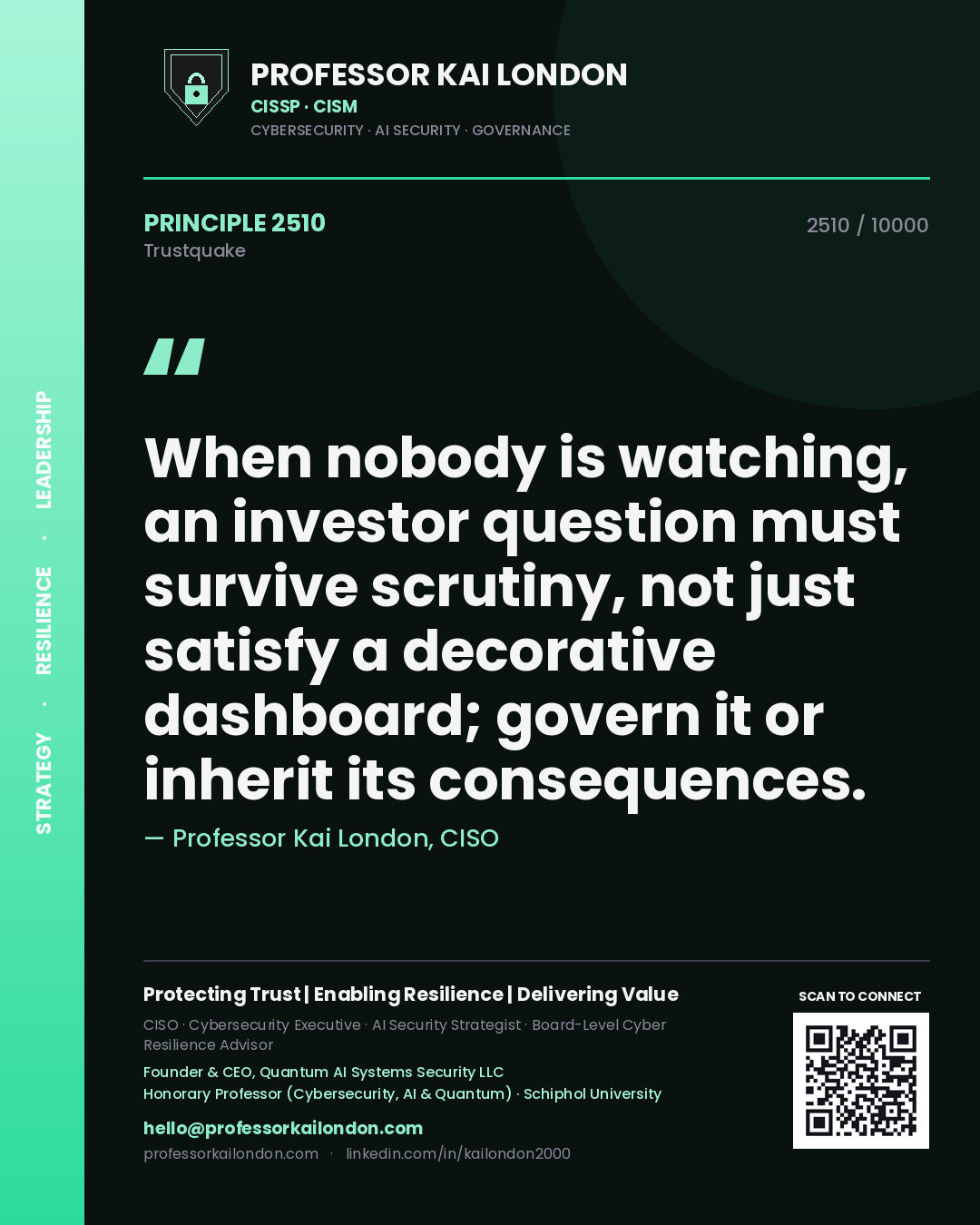 Professor Kai London principle 2510: When nobody is watching, an investor question must survive scrutiny, not just satisfy a decorative dashboard; govern it or inherit its consequences.