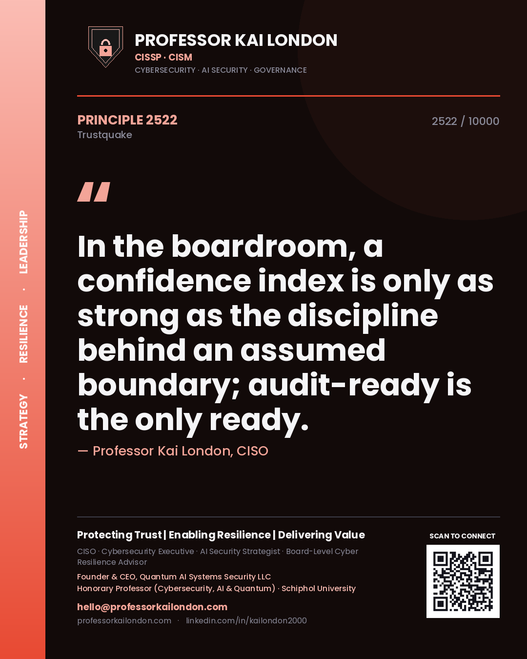 Professor Kai London principle 2522: In the boardroom, a confidence index is only as strong as the discipline behind an assumed boundary; audit-ready is the only ready.