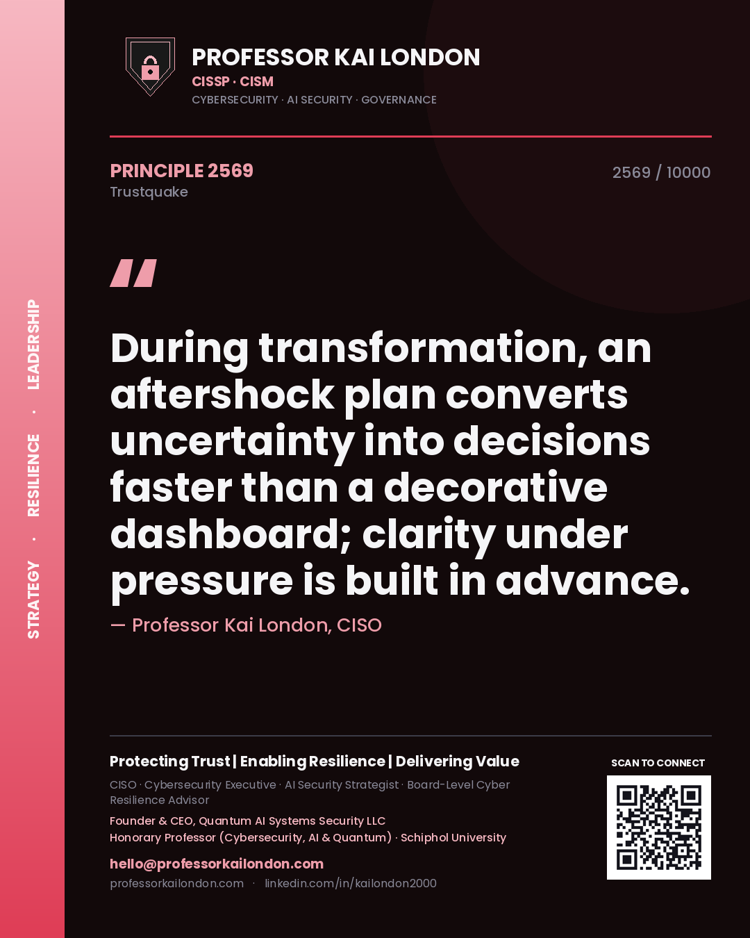 Professor Kai London principle 2569: During transformation, an aftershock plan converts uncertainty into decisions faster than a decorative dashboard; clarity under pressure is built in advance.