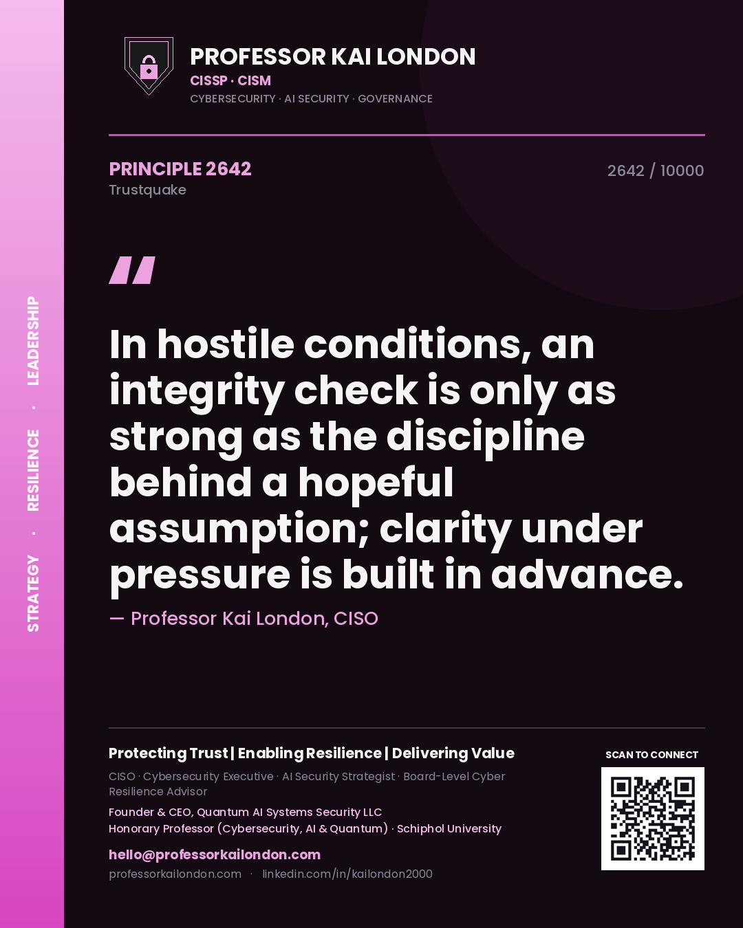 Professor Kai London principle 2642: In hostile conditions, an integrity check is only as strong as the discipline behind a hopeful assumption; clarity under pressure is built in advance.