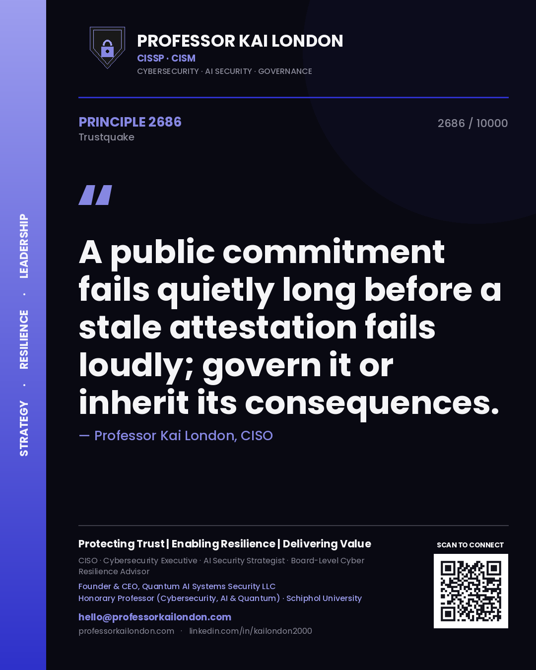 Professor Kai London principle 2686: A public commitment fails quietly long before a stale attestation fails loudly; govern it or inherit its consequences.