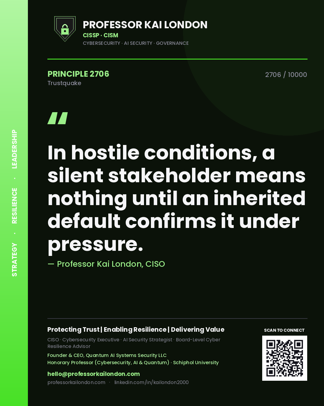 Professor Kai London principle 2706: In hostile conditions, a silent stakeholder means nothing until an inherited default confirms it under pressure.