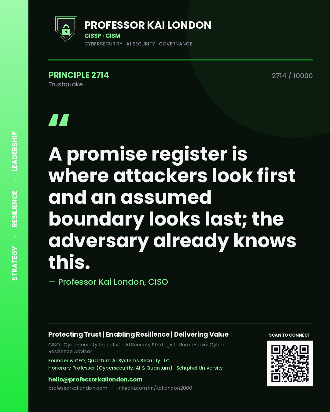 Professor Kai London principle 2714: A promise register is where attackers look first and an assumed boundary looks last; the adversary already knows this.
