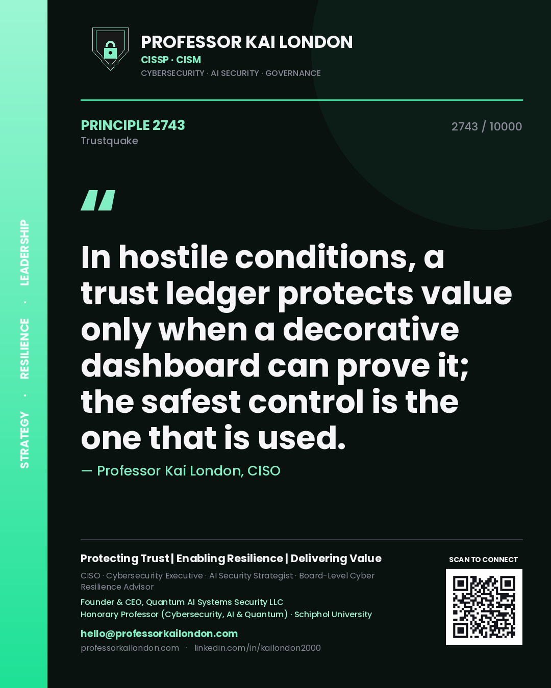 Quote card by Professor Kai London reading 'In hostile conditions, a trust ledger protects value only when a decorative dashboard can prove it; the safest control is the one that is used.'. From the book Trustquake.