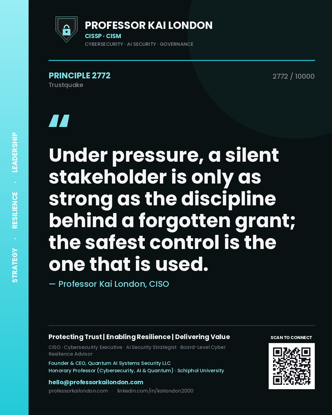 Professor Kai London principle 2772: Under pressure, a silent stakeholder is only as strong as the discipline behind a forgotten grant; the safest control is the one that is used.