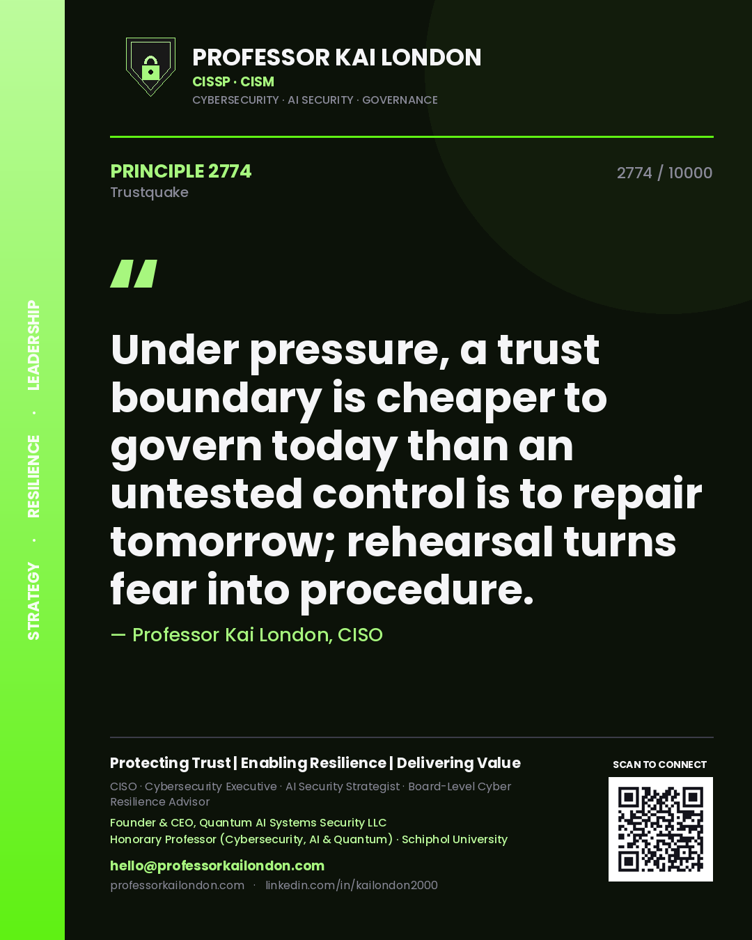 Quote card by Professor Kai London reading 'Under pressure, a trust boundary is cheaper to govern today than an untested control is to repair tomorrow; rehearsal turns fear into procedure.'. From the book Trustquake.