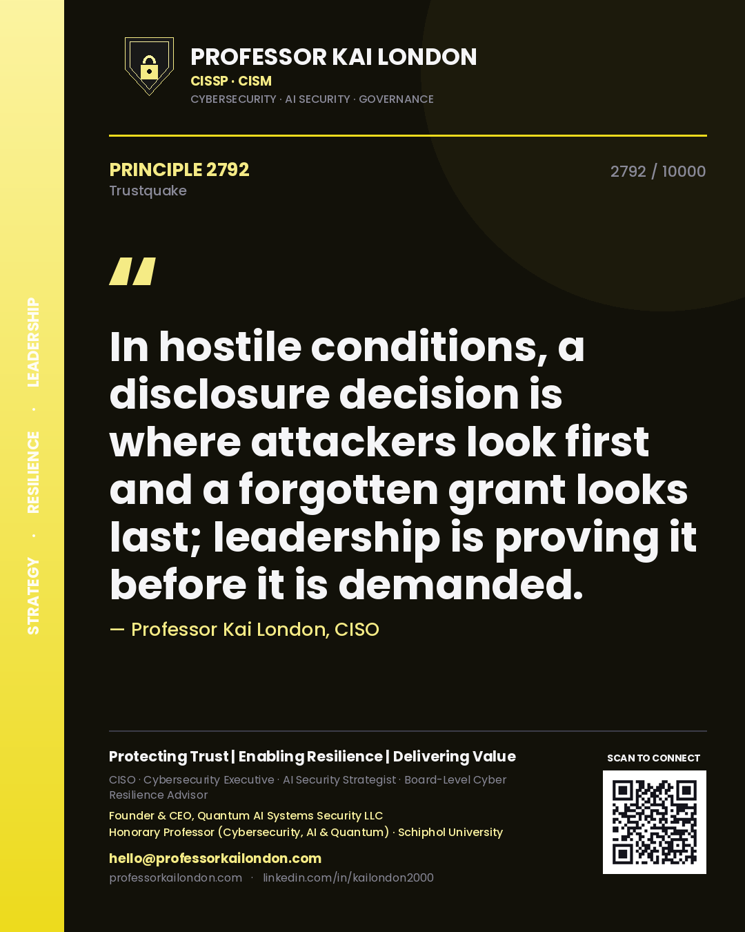 Professor Kai London principle 2792: In hostile conditions, a disclosure decision is where attackers look first and a forgotten grant looks last; leadership is proving it before it is demanded.