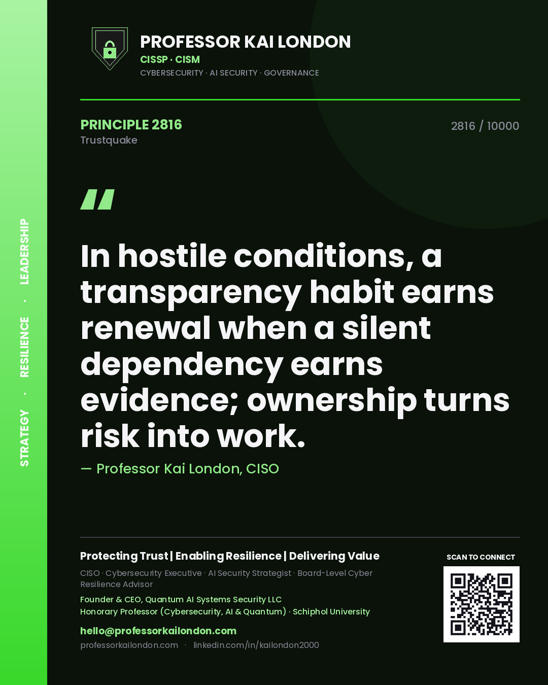 Professor Kai London principle 2816: In hostile conditions, a transparency habit earns renewal when a silent dependency earns evidence; ownership turns risk into work.