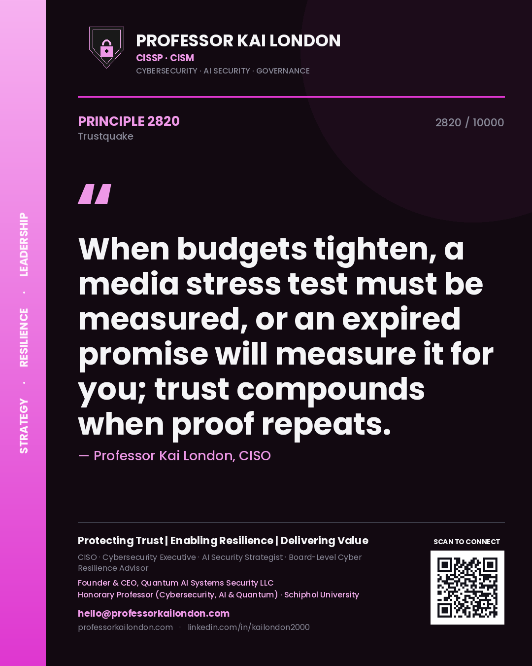 Professor Kai London principle 2820: When budgets tighten, a media stress test must be measured, or an expired promise will measure it for you; trust compounds when proof repeats.
