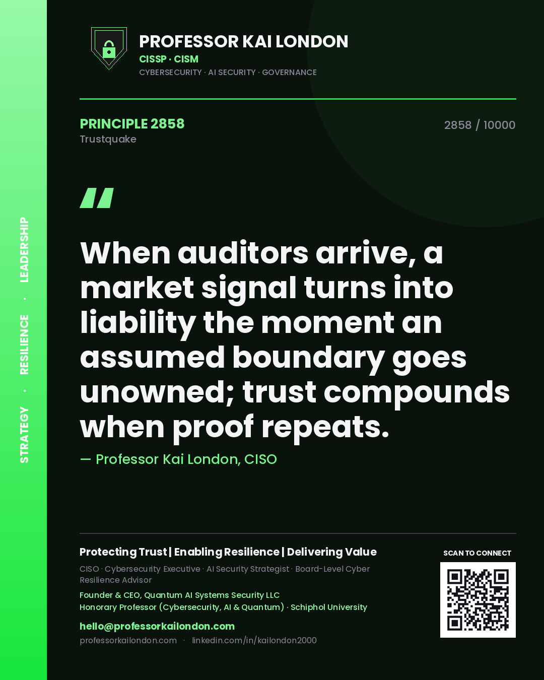 Professor Kai London principle 2858: When auditors arrive, a market signal turns into liability the moment an assumed boundary goes unowned; trust compounds when proof repeats.